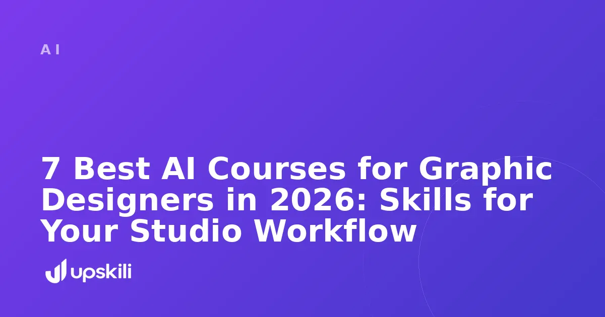 Title card reading "7 Best AI Courses for Graphic Designers in 2026: Skills for Your Studio Workflow"