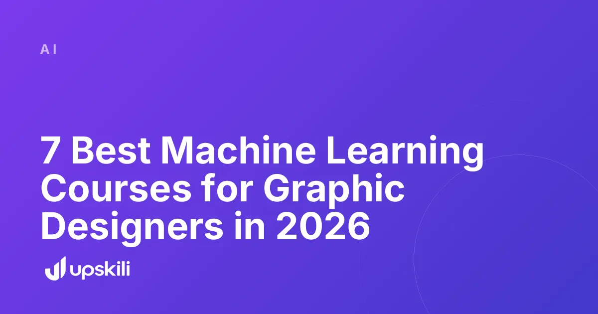 Title card reading "7 Best Machine Learning Courses for Graphic Designers in 2026"